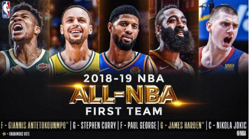 NBA最佳阵容公布，谁将成为今夏最大赢家？