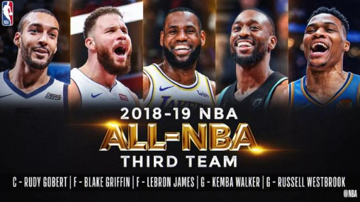NBA最佳阵容公布，谁将成为今夏最大赢家？