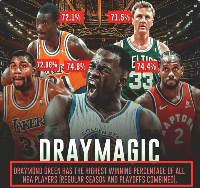 历史第一大战历史第二 NBA5年来终于不是骑勇大战