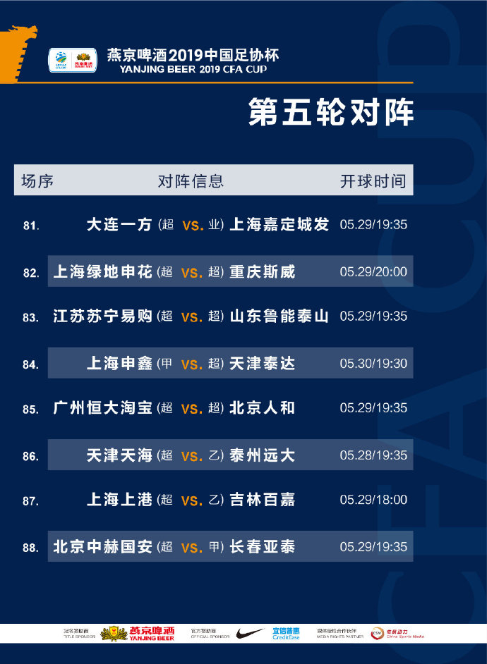 足协杯1/8决赛首回合开球时间：5月29日BIG4出战