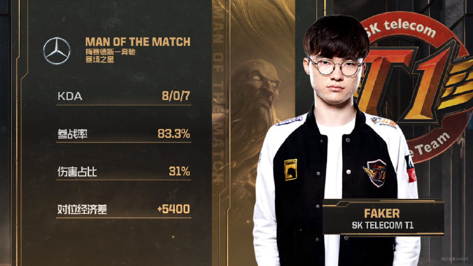 韩国网友热议MSI：SKT是唯一击败IG的战队 太骄傲了