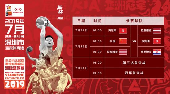 中国男篮结束美国拉练，回国备战月底的斯坦科维奇杯