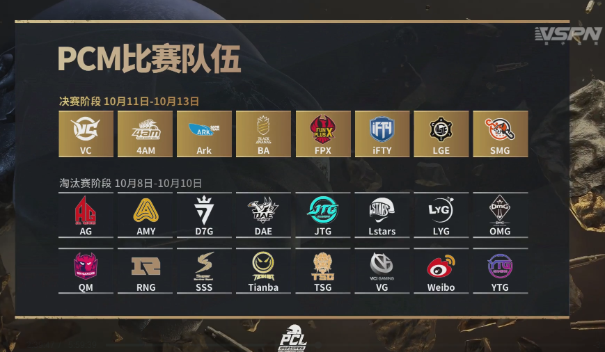 虎牙全程直播PCM大师赛:4AM战队再次冲击冠军荣耀