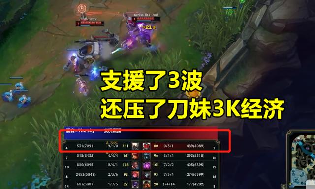 Theshy帮欧服戒网瘾,大师刀妹被压到不会玩,4分钟补2兵