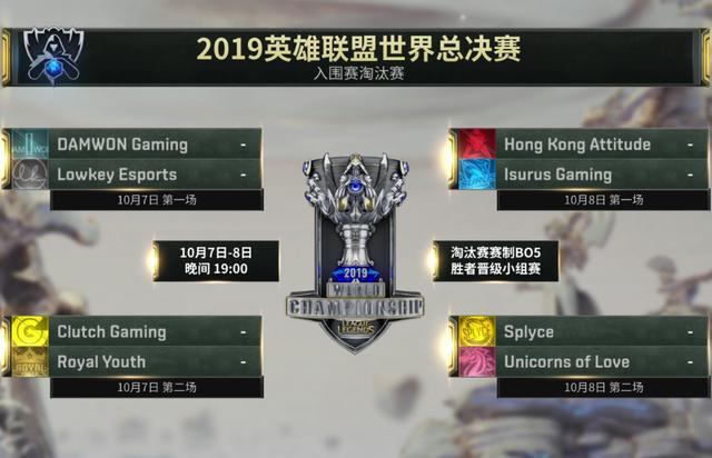 S9入围赛各位置KDA榜首!DWG三人,孙哥无愧北美三大AD