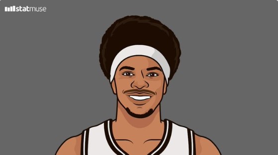 贾勒特-阿伦成为20年来首位单赛季多场双二十的篮网球员