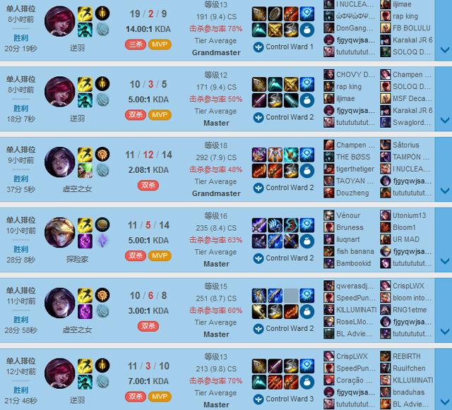 阿水在欧服杀疯了?霞跃居德莱文成本命英雄,场均十杀以上