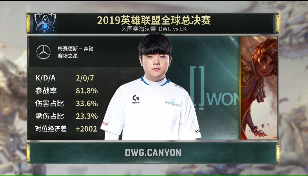 DWG让一追三拿下胜利 顺利晋级小组赛