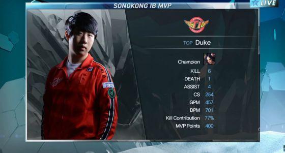 S9小组赛战队巡礼:卫冕冠军iG的捍卫荣耀之路