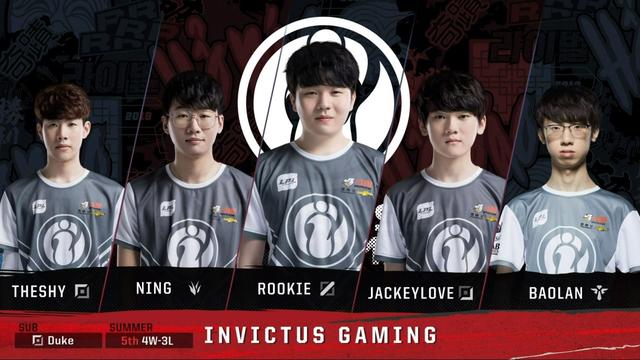 TheShy的最新招牌!疯玩18场胜率超70%,华丽战绩引发热议