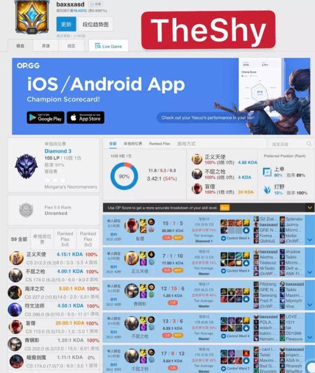 Theshy帮欧服戒网瘾,大师刀妹被压到不会玩,4分钟补2兵