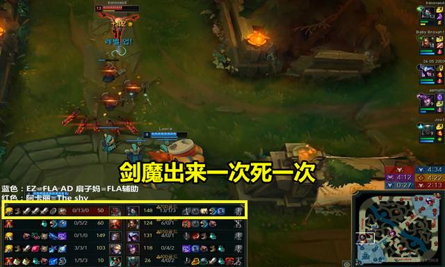 Theshy打出最&ldquo;血腥&rdquo;一战，把对面打到泉水挂机，这战绩谁顶得住