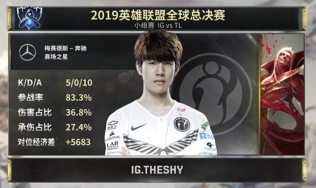 IG1比0战胜TL晋级八强,队员表现引热议,网友:这吸血鬼是真的猛