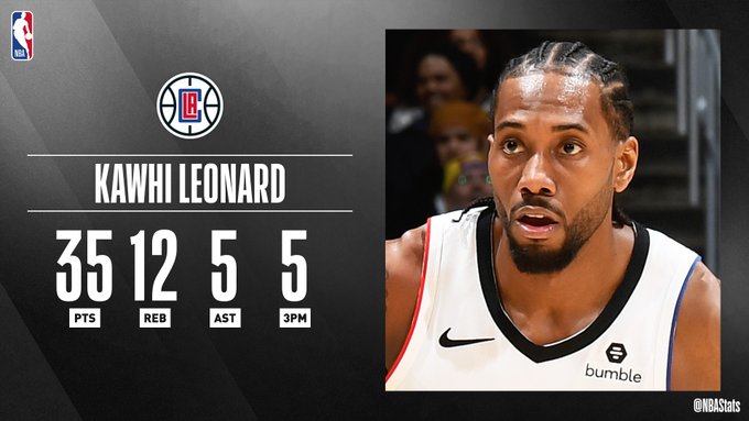 NBA官方评选最佳数据：伦纳德35+12+5+5三分当选