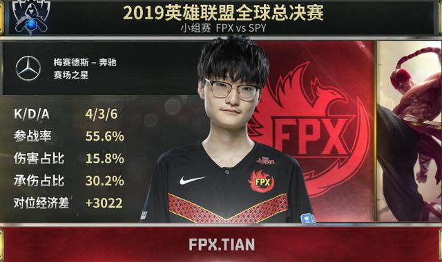 一脚逆天改命,一脚锁定胜局!小天未来可期,FPX拿下首胜