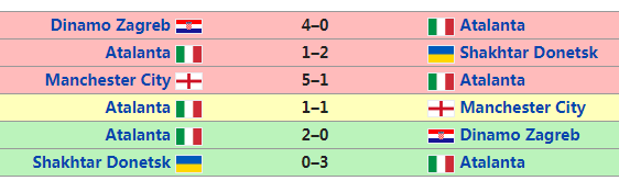 三连败之后的逆袭