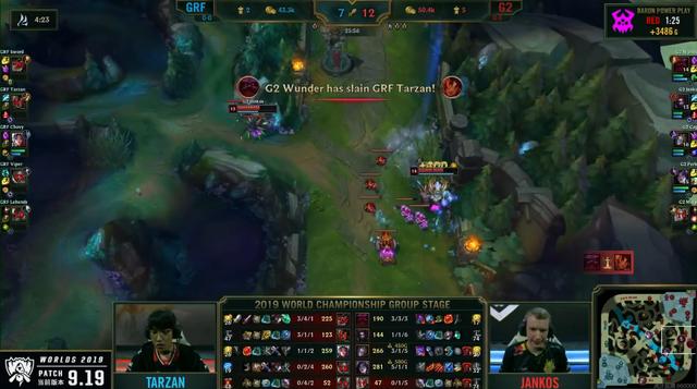 G2首秀碾压GRF,解说米勒大赞:不玩艺术的G2有点强