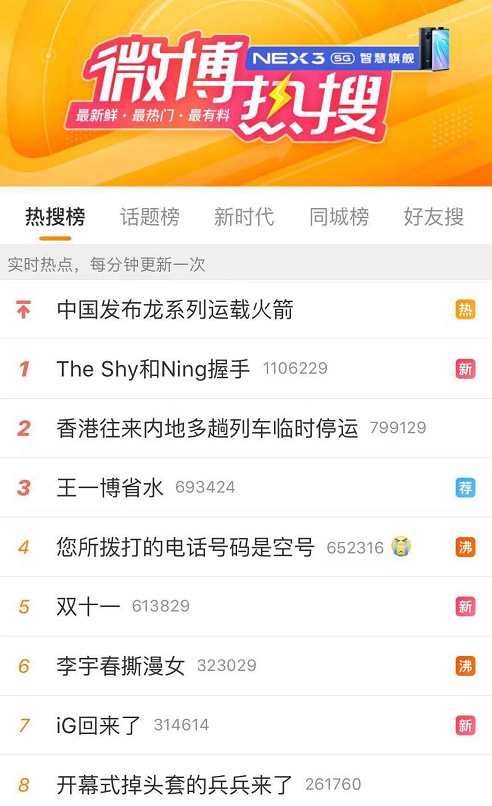 TheShy与宁握手登热搜 王思聪表示震撼