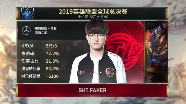 UZI真的已经老了?两波关键失误埋下伏笔,脱鞋也无法拯救队伍