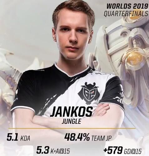 八强赛G2选手数据:打野KDA领衔全队