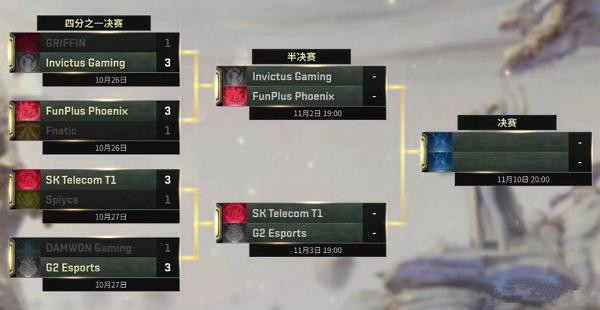 G2碾压DWG杀进4强 赛后不忘口嗨对手