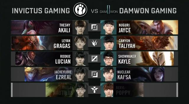 Theshy尽力了,IG不敌DWG!米勒分析出IG最大问题